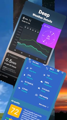 Live Weather Forecast & Widget 2023