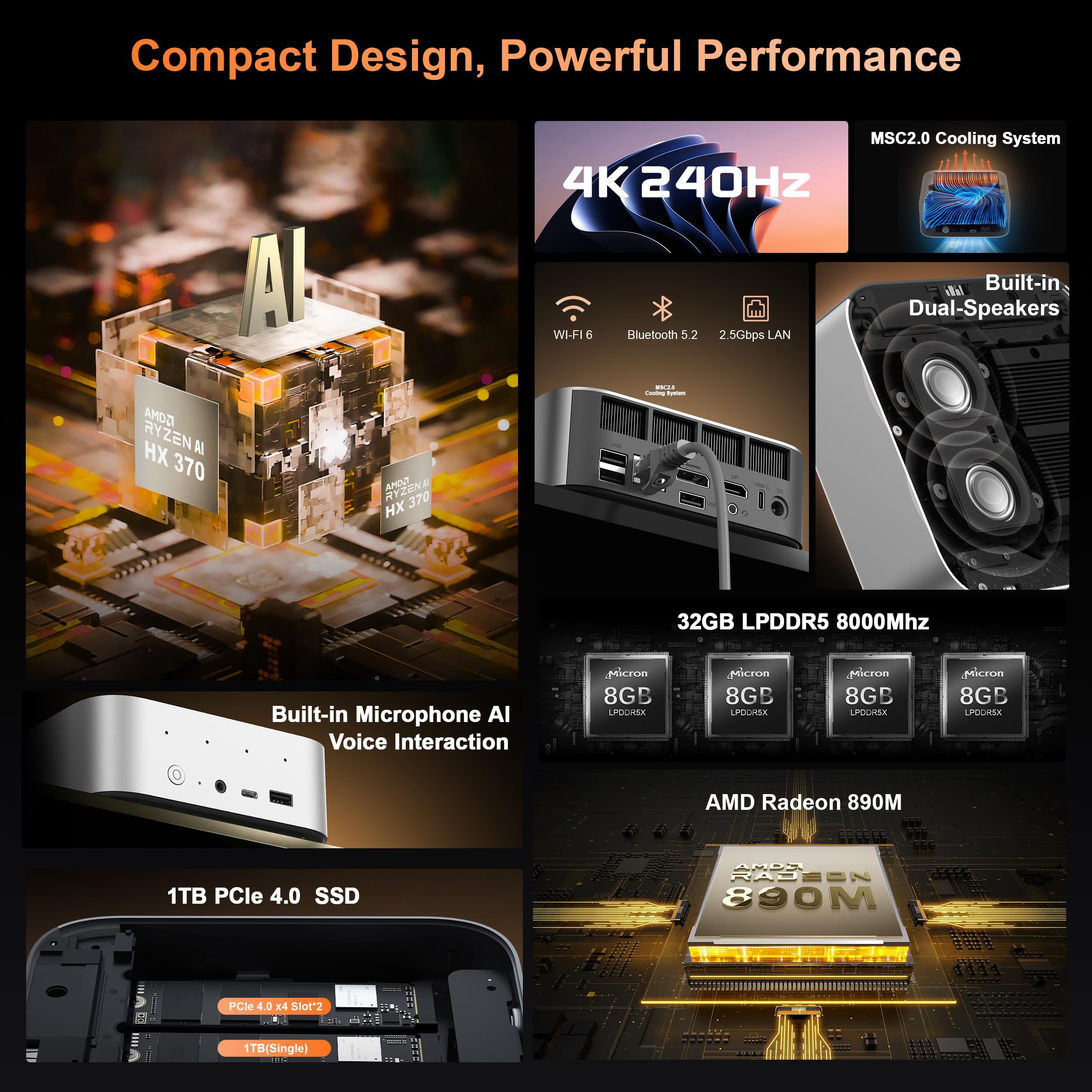 Beelink Mini PC SER9 Pro, AMD Ryzen AI 9 HX370 (12C/24T, 5.1GHz