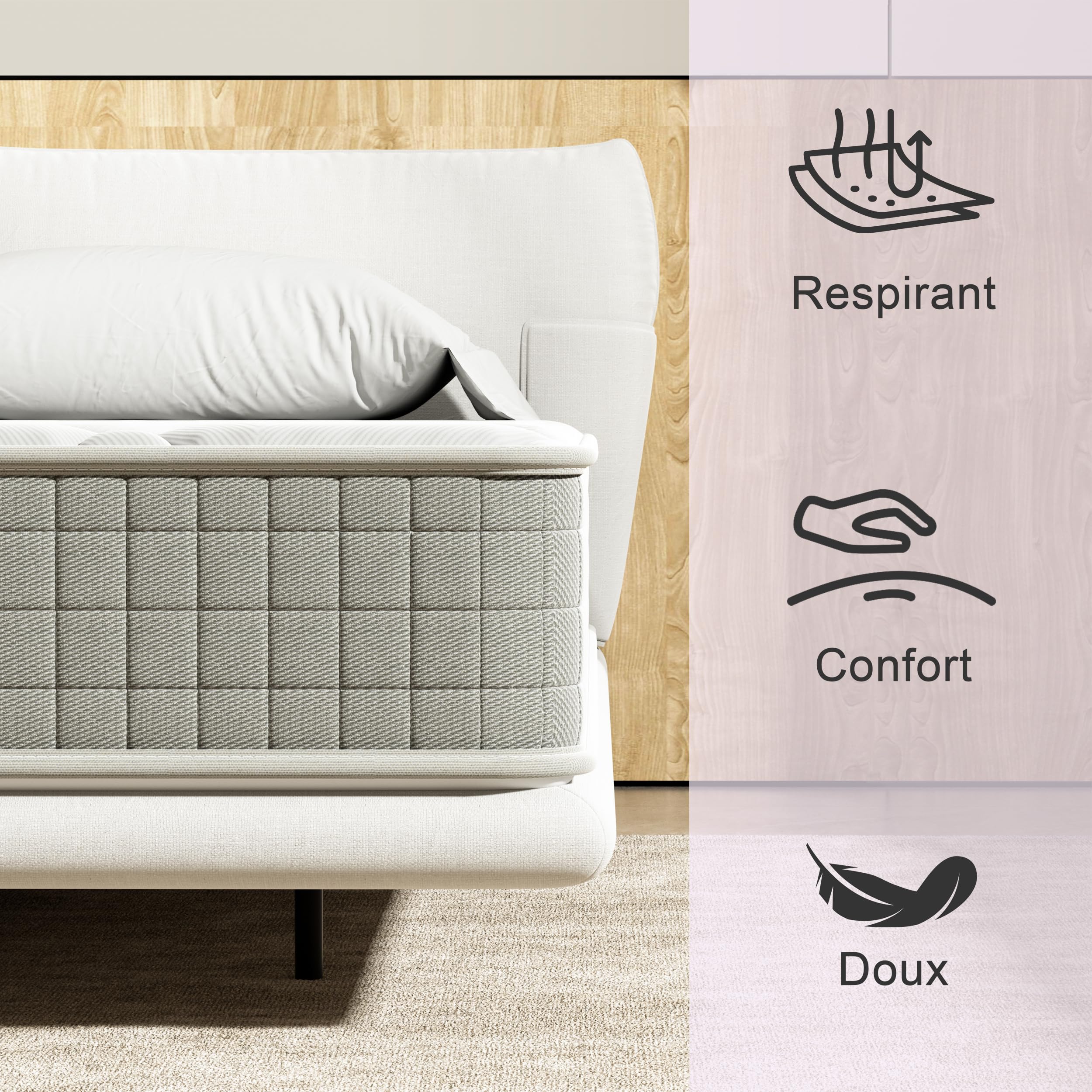 DEWINNER Matelas 140x200 cm Mémoire de Forme 22 cm 7 Zones Fermeté Moyenne et Ferme