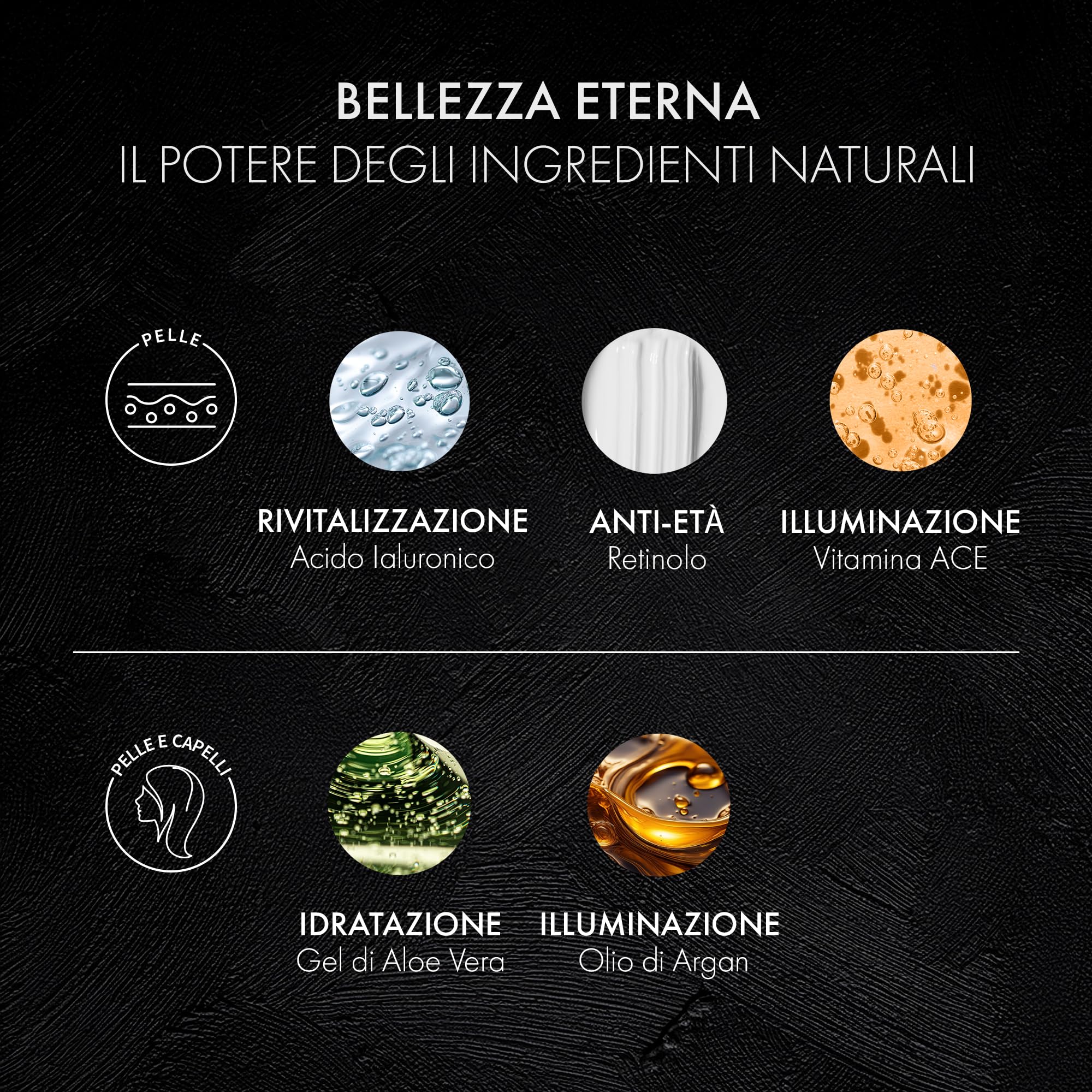 Satin Naturel Set Regalo per Donna – Routine Skincare 5x30 ml con Gel di Aloe Vera, Olio di Argan, Siero Vitamina C, Siero Acido Ialuronico & Crema Retinolo – Vegano in Confezione Regalo di Lusso