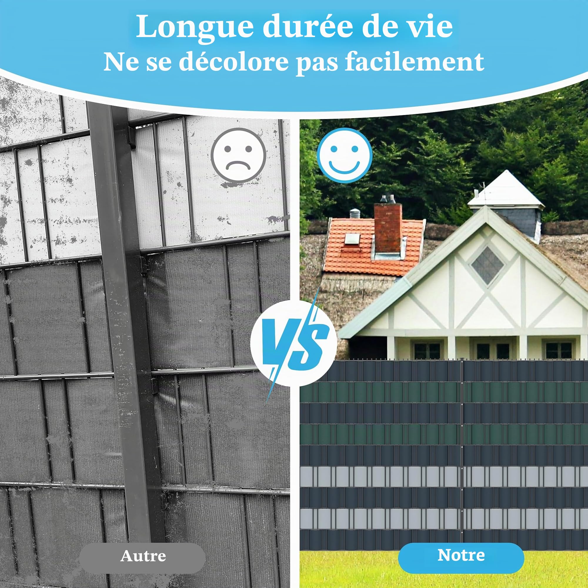 UISEBRT Bandes brise-vue en PVC rigide pour clôture à double tige 20 pièces Rouleau de protection visuelle opaque, protection contre le vent pour jardin et balcon, 2,5m x 19cm Anthracite