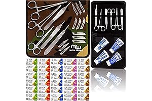 Suture Kits for Human Use: Sterile and Essential for First Aid