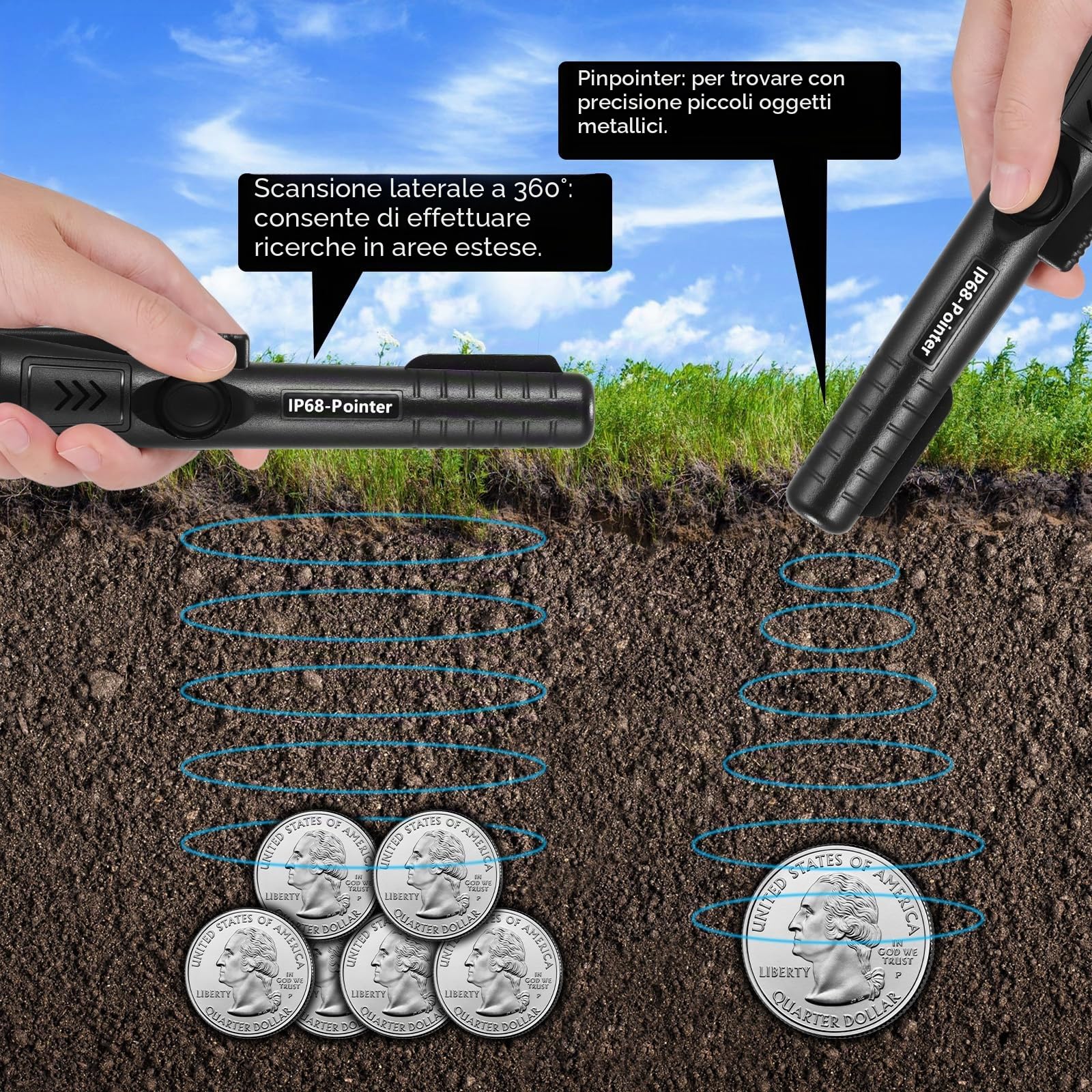 Pinpointer Metal Detector, Metal Detector Professionale Pinpointer a 360°,Metal Detector Portatile Puntatore Metal Impermeabile IP68, 3 Modalità,Metal Detector Portatile per Bambini e Adulti