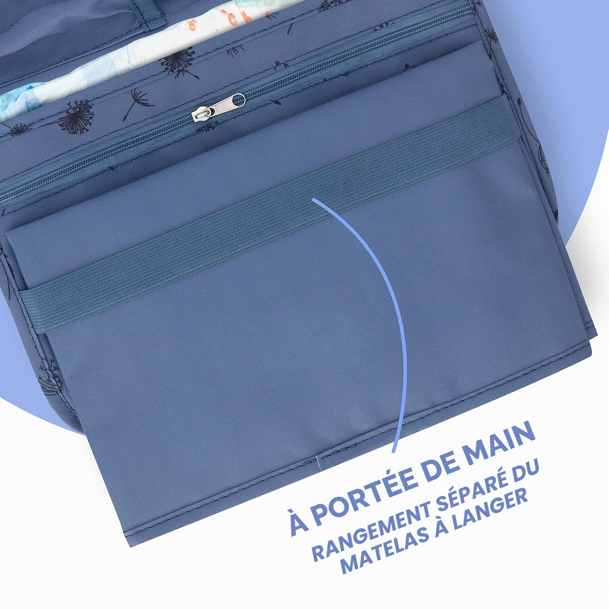 Jubi® Sac à langer avec matelas à langer portable – Grande capacité, compact, idéal pour les sorties avec bébé