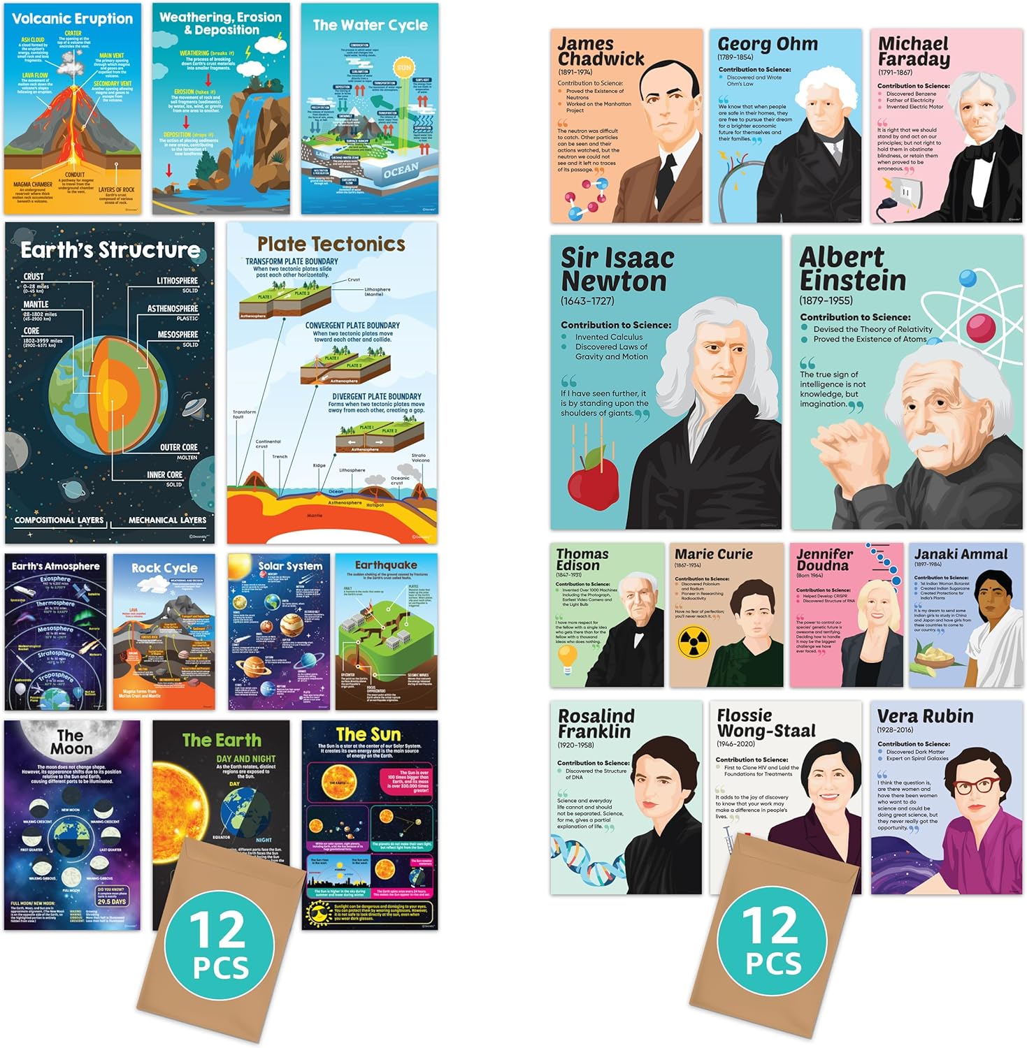 Decorably Earth Science Posters and Famous Scientists Posters for Classroom