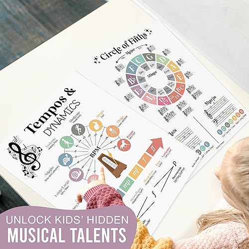 Miniatura 6 de Hadley Designs 9 pósteres de música para aulas – Decoración de aula de música pastel boho, impresiones de coro y solfeo, decoraciones de tablón de