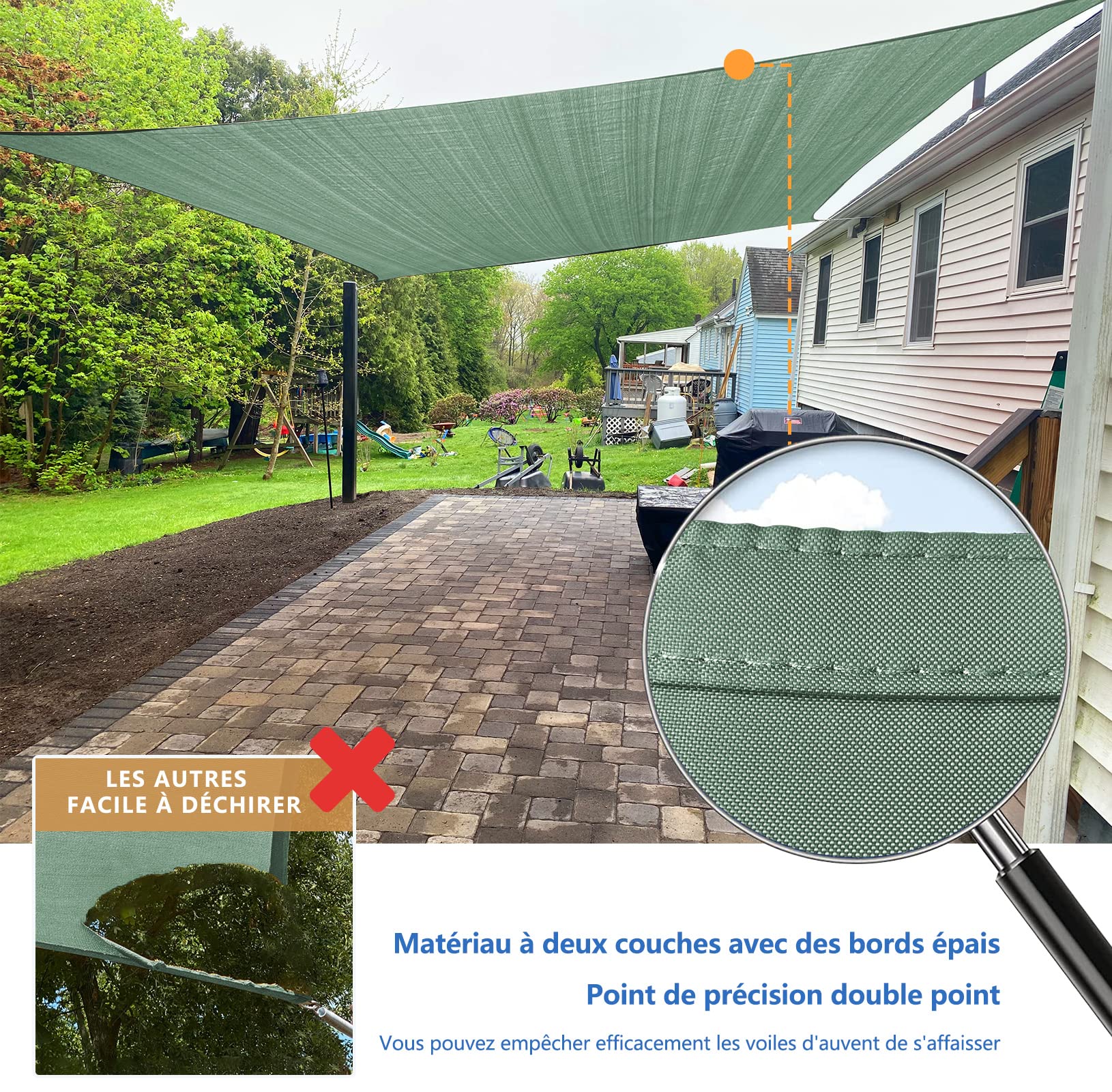 Voile d Ombrage Carré 4x4m Vert Foncé， Toile d'Ombrage résistant à l'eau 90% de Protection UV Respirante, Voile d Ombrage pour Pelouse Balcon Plage