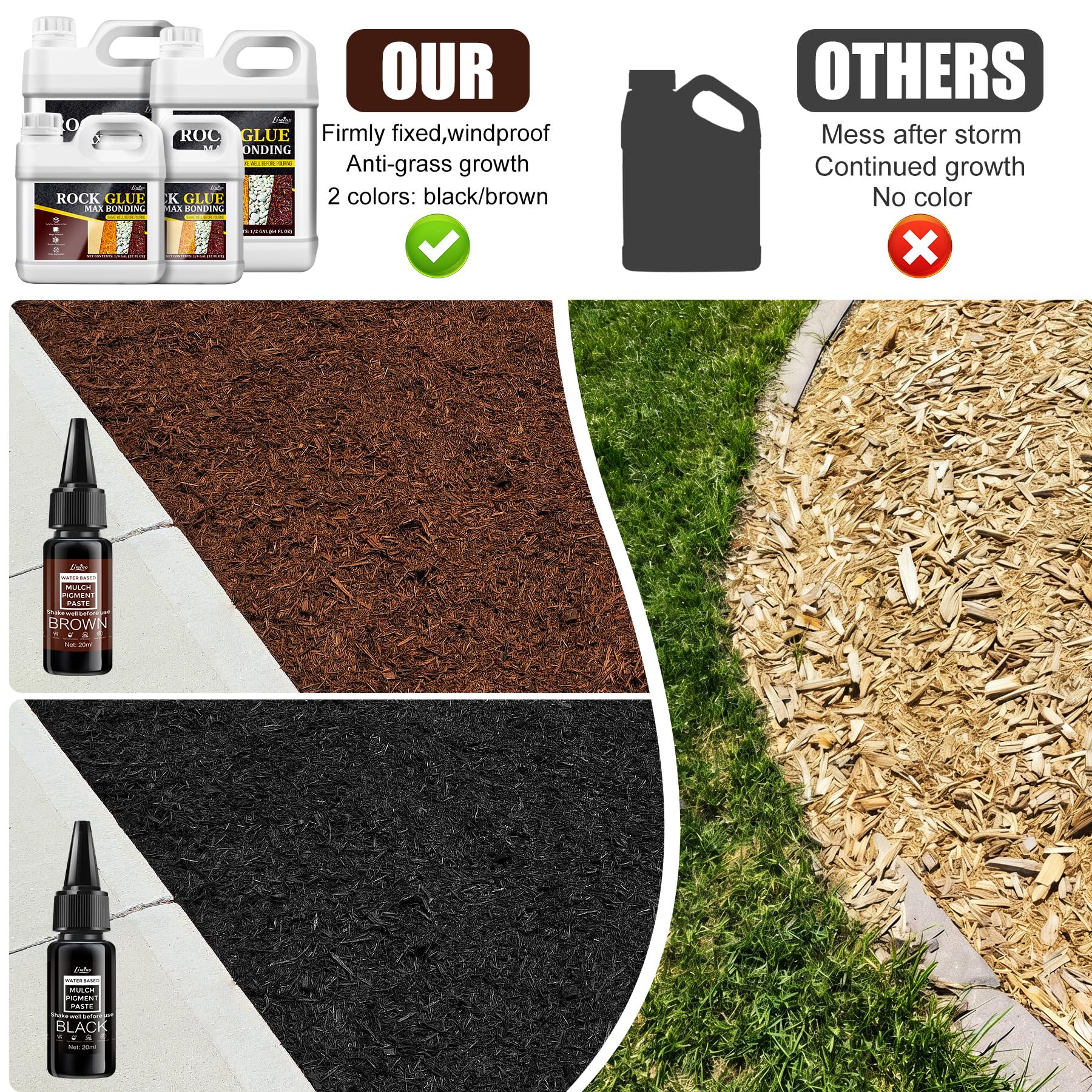 Liant à gravier avec couleur – Kit de couleur 3 en 1 (transparent, noir, marron), colle à paillage pour paysages de gravier, colle à gravier extra forte pour l'extérieur pour chemins, jardin, terrasse