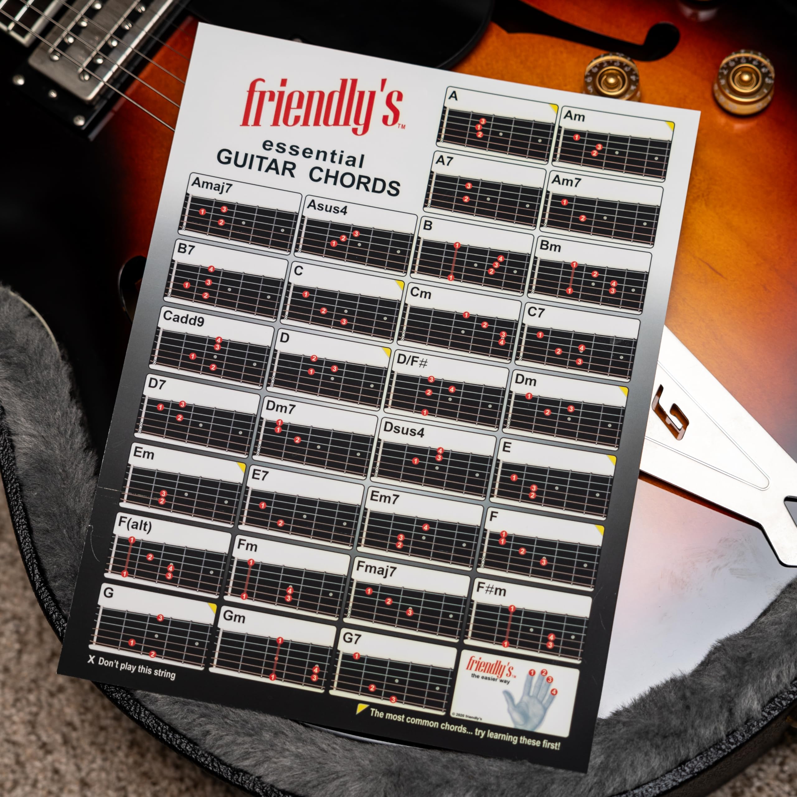 Snapklik.com : Guitar Chord Chart Guitar Cheet Sheet The Most Common ...