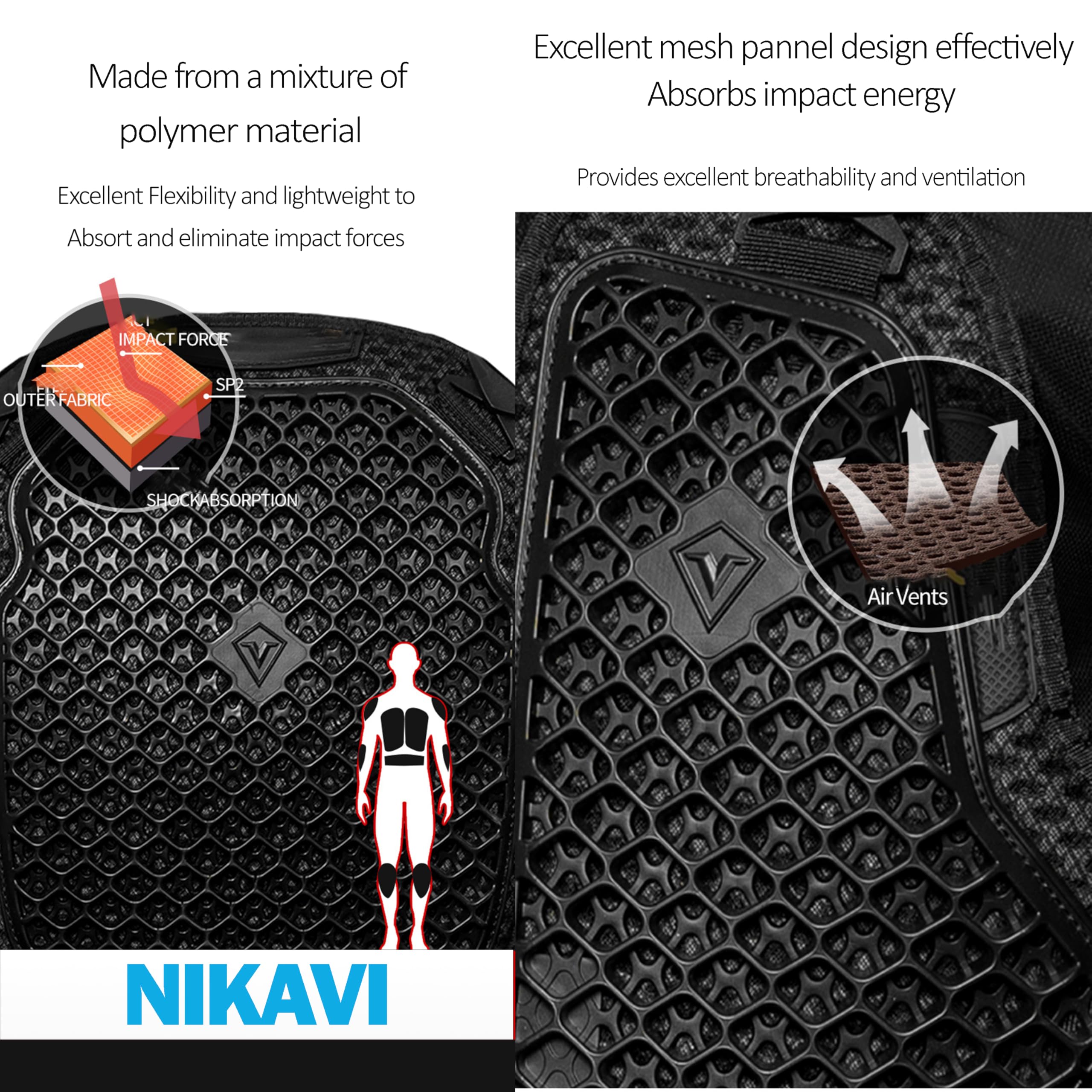 NIKAVI M24 Motorcycle Rider Jacket for Men – Waterproof, CE Armor Protection, Breathable Mesh, Protective Gear CE Pads– Safety Jacket for Bike's - Off-Road, Racing & Adventure Use for All Season 4