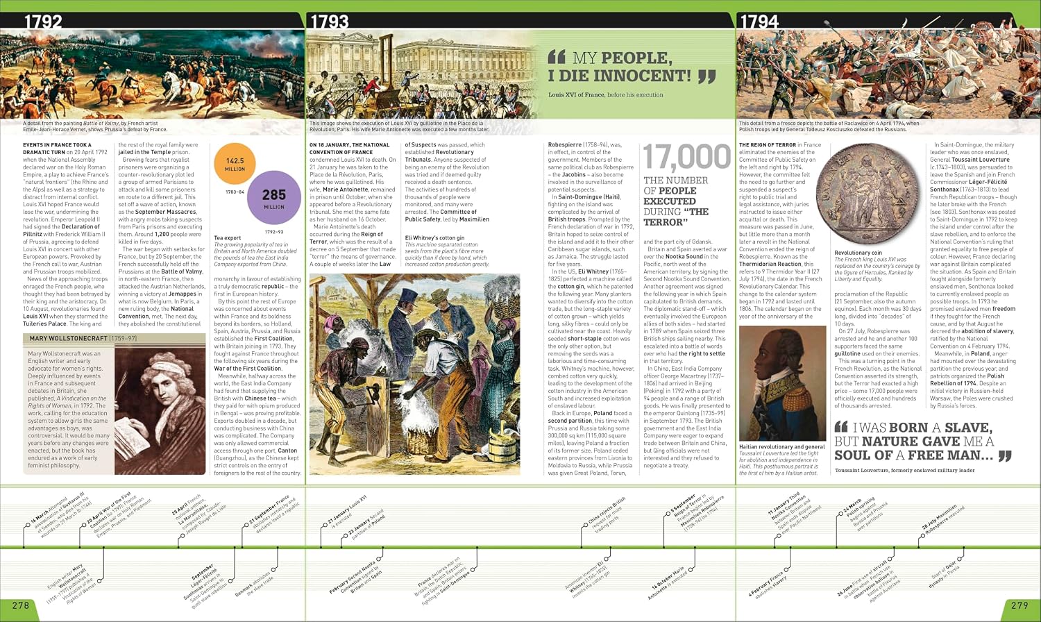 History Year by Year The Ultimate Visual Guide to the Events that Shaped the World