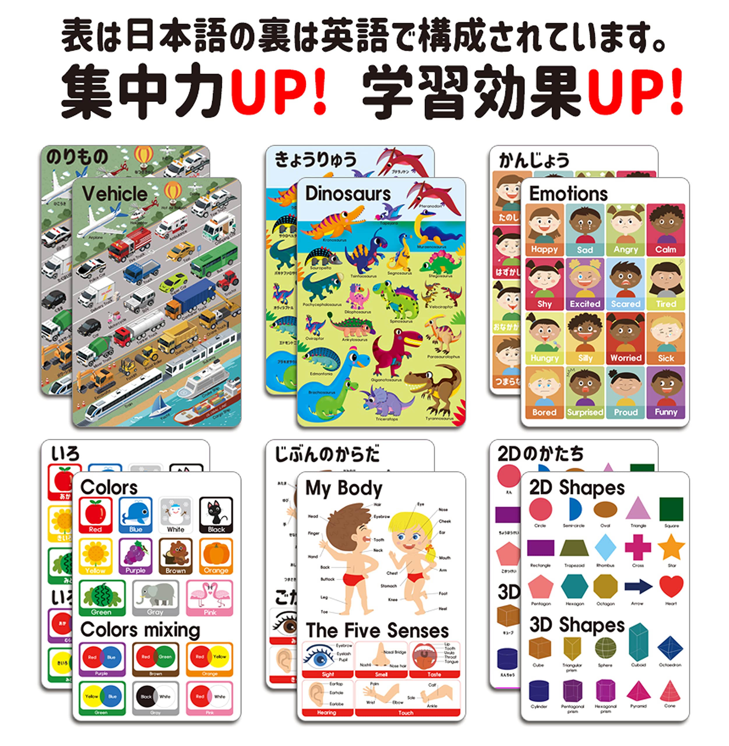 Amazon.co.jp: [ナウエデュ]幼児知育ポスター40種類（両面