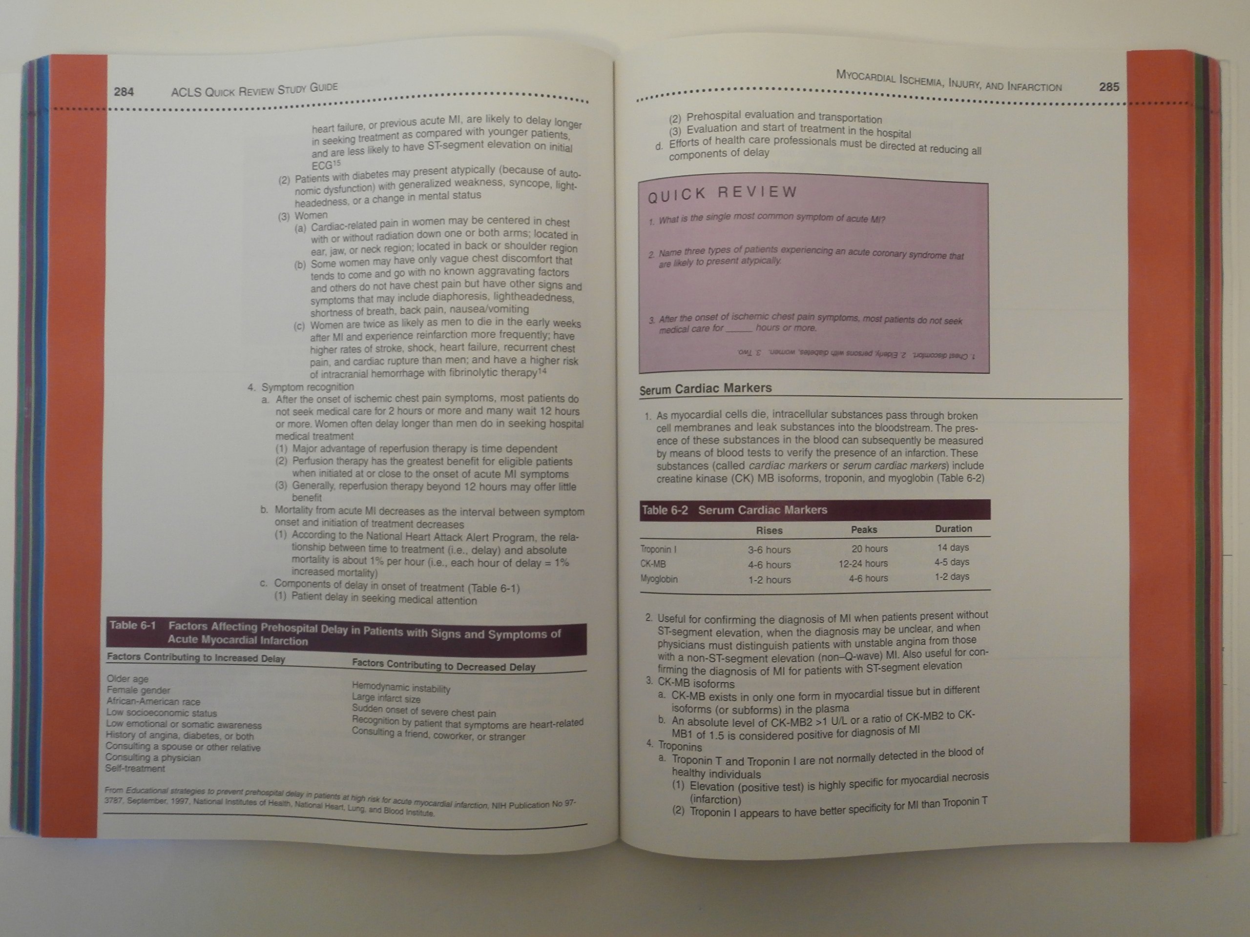 Acls Quick Review