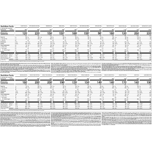 Miniatura 2 de Nutrisystem® Fast Five Kit de dieta de 7 días, 28 deliciosas comidas y aperitivos más batidos de proteína de chocolate ProSync