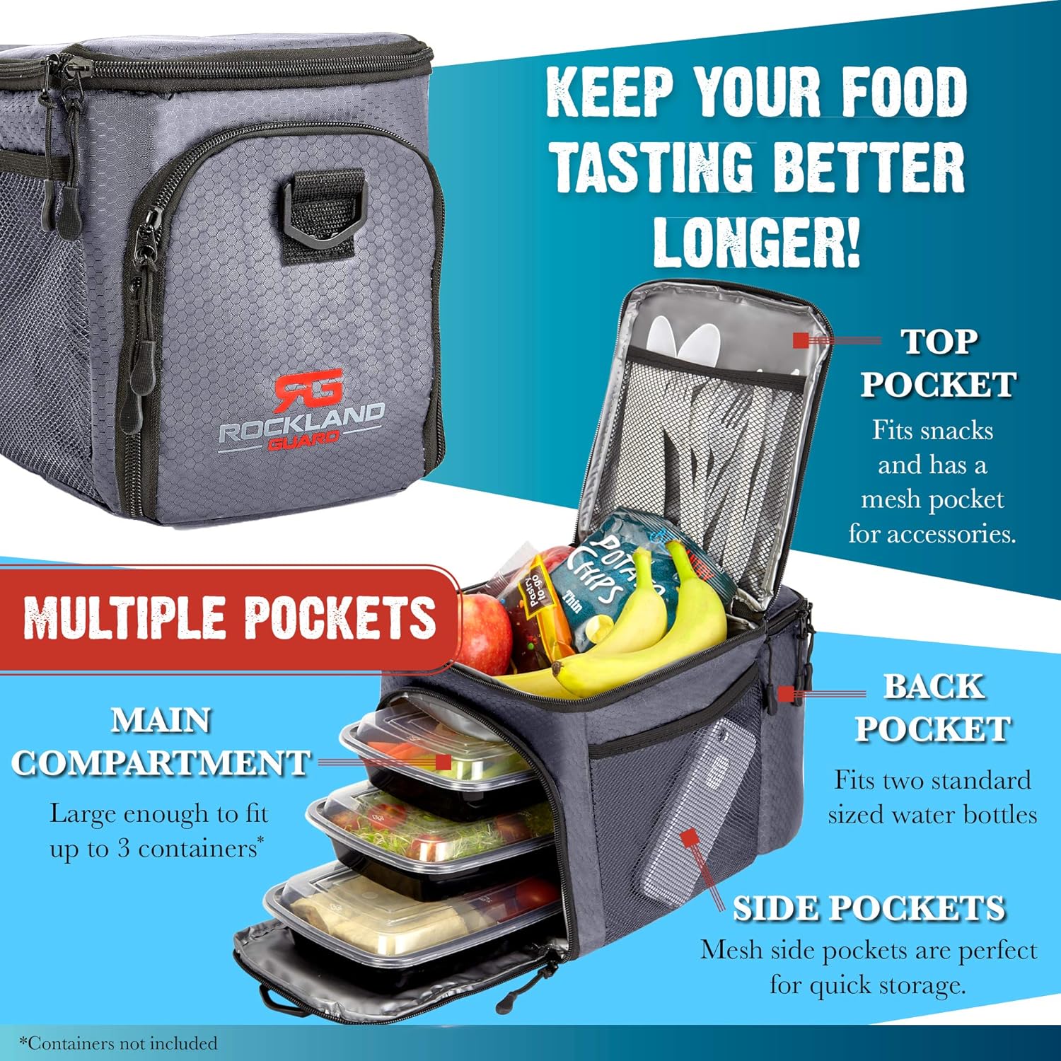 Rockland Guard Insulated Lunch Bag for Men - Lunch Box for Women with Compartments for Meal Prep Containers, Bottles, Snacks, Extra Storage Pockets - Lunchbox for Work, Travel, Picnic, Camping - Gray