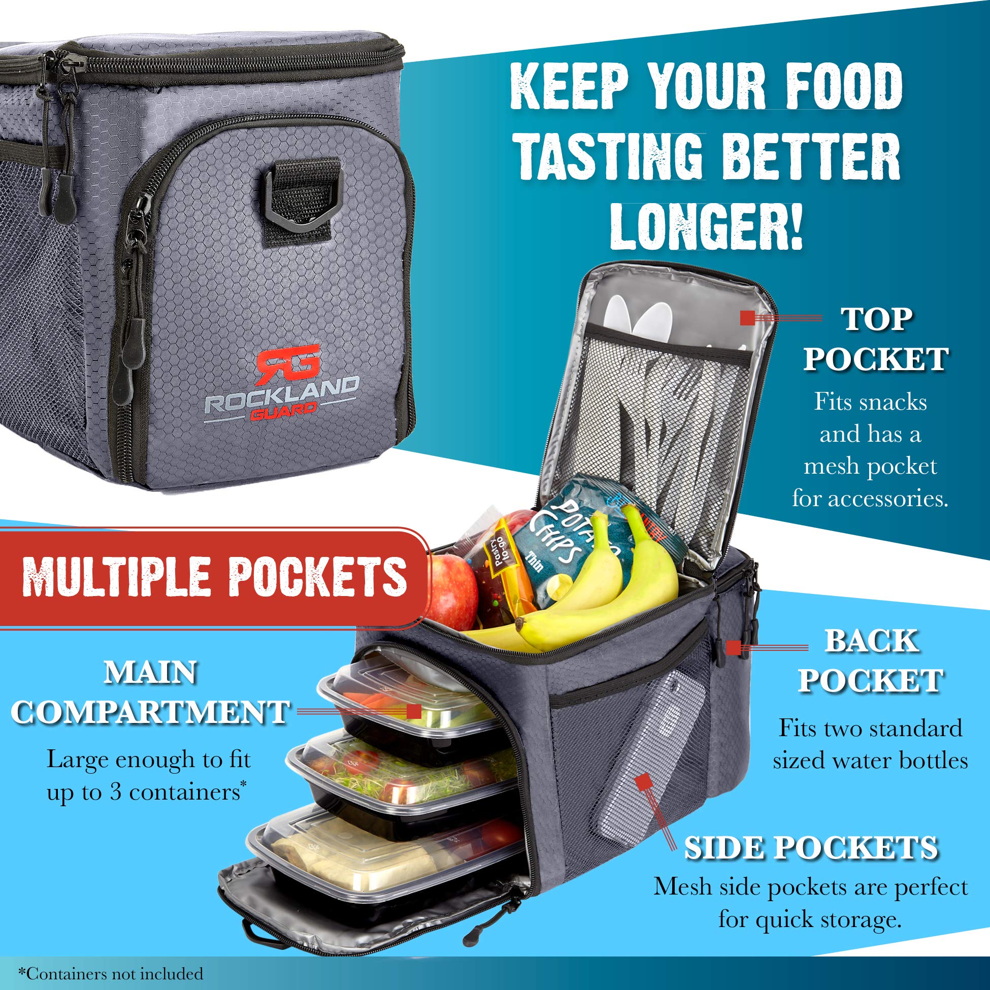Rockland Guard - Sac isotherme pour la préparation des repas - Boîte à déjeuner portable chaude ou froide pour la gestion des repas au travail, à la salle de sport ou en voyage (gris)