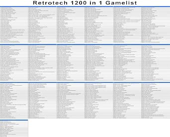 Retrotech 1200 In 1 V3 Pro Game Cartridge For Genesis Console - Clear Red, Includes Printed Instructions
