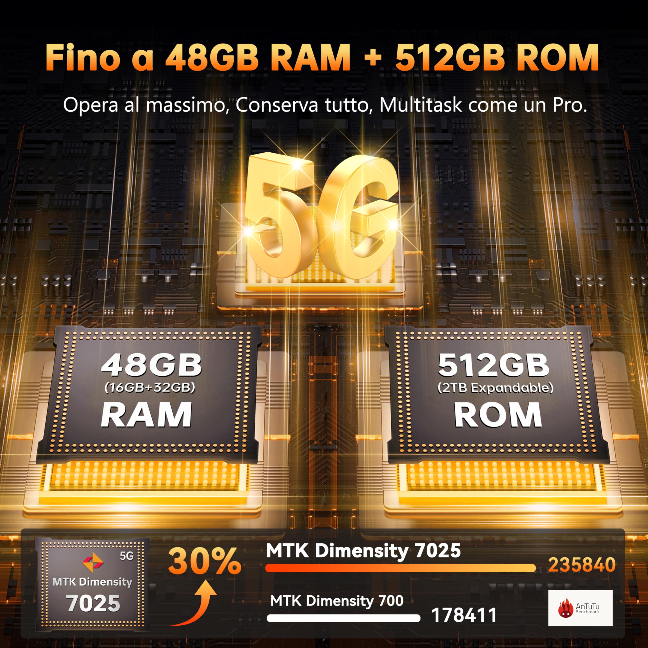 OUKITEL WP55 Pro Rugged Smartphone 5G 108MP 120Hz - Dettaglio