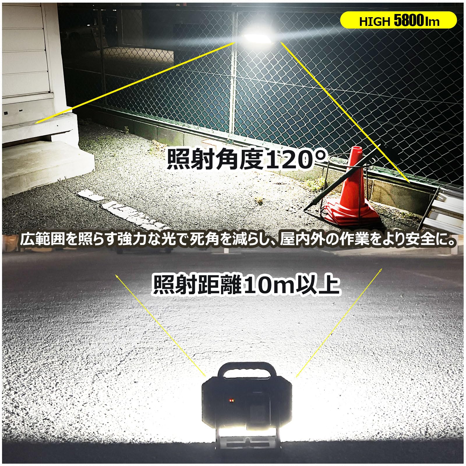 Amazon.co.jp: GOODGOODS LED投光器 マッチングファイターV18 昼光色