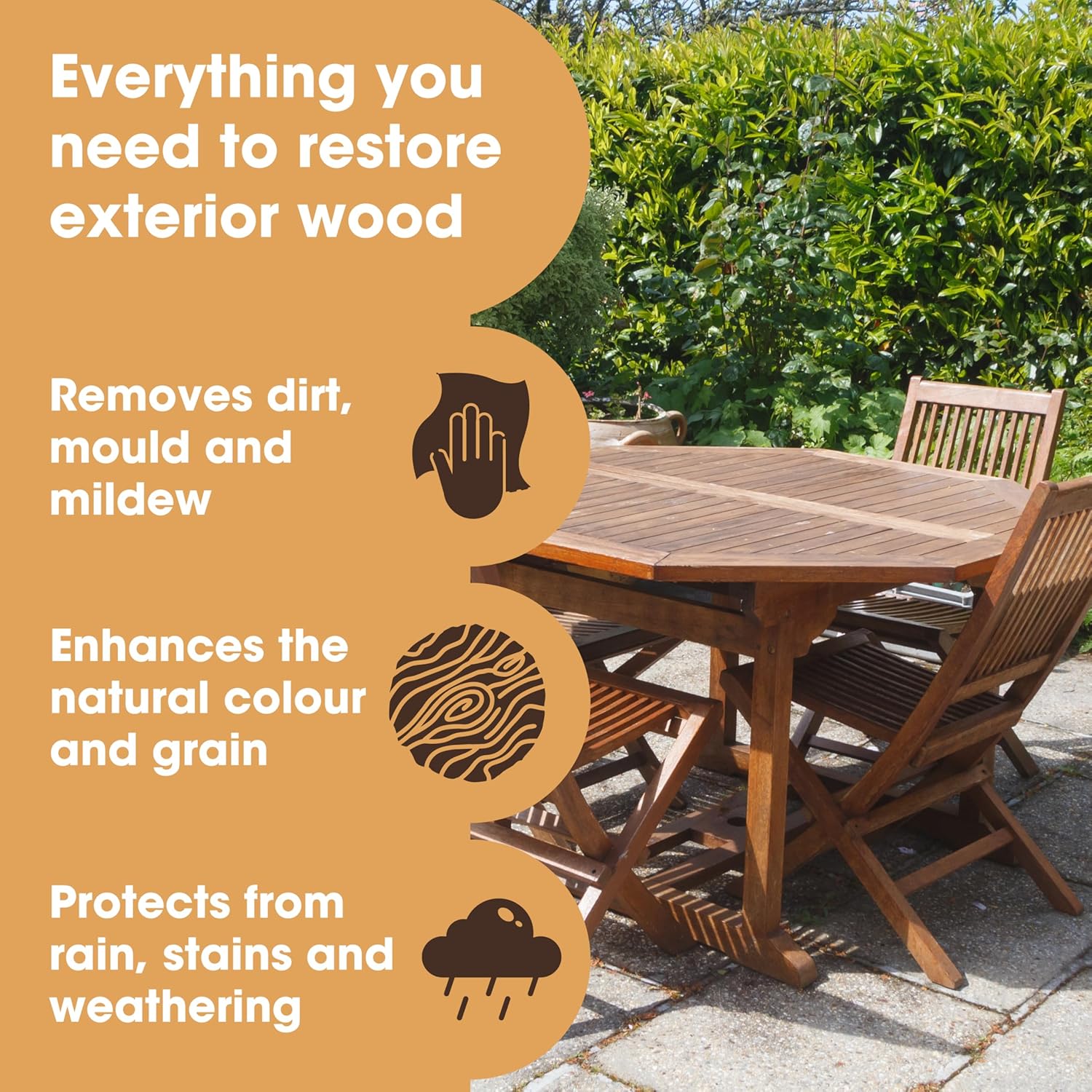 Furniture Clinic Garden Furniture Restoration Kit and Teak Scrub Brush | (Cleaner, Brightener & Oil) | For Outdoor Wood Patio Furniture | Clean, Brighten, Nourish, & Protect Treated & Untreated Wood