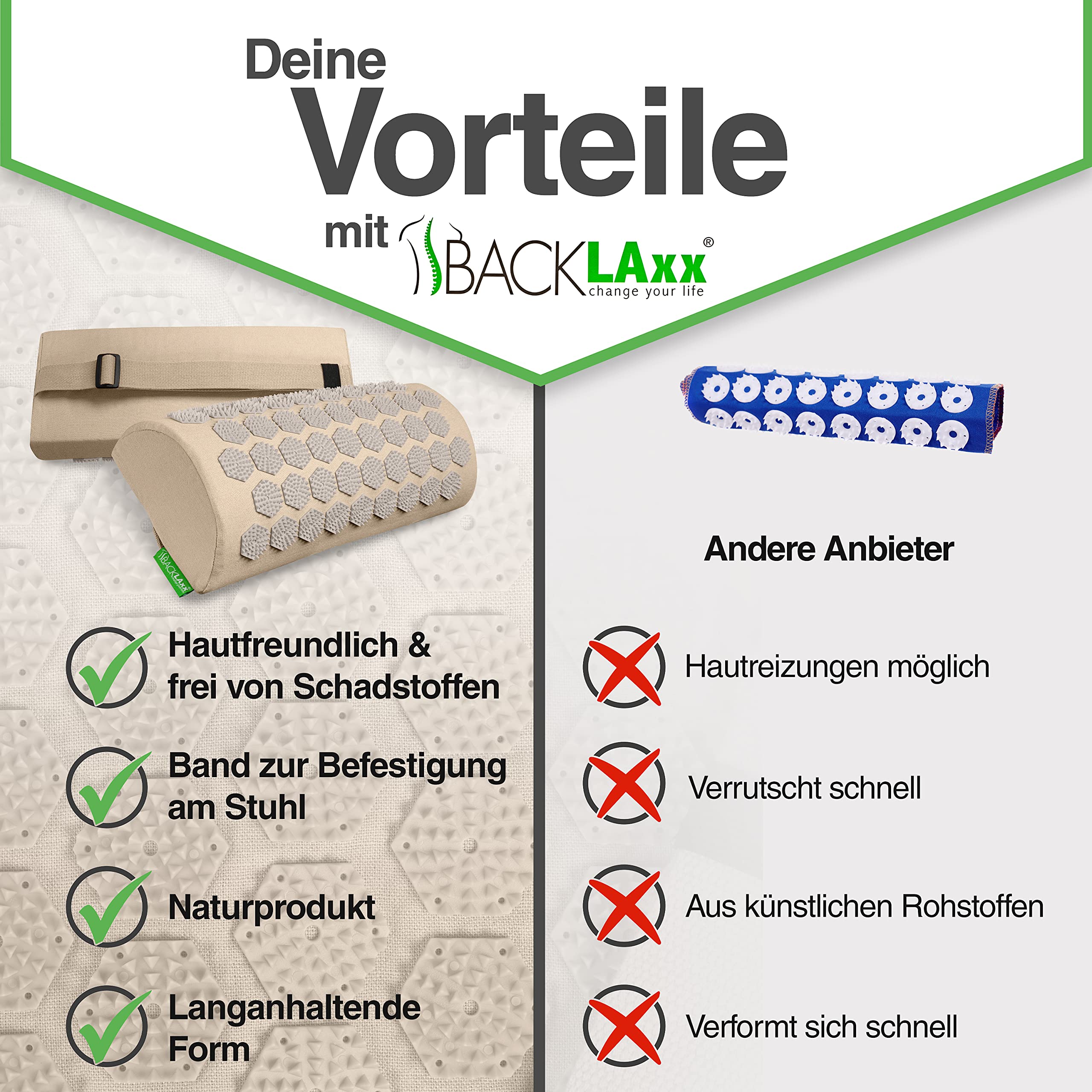 BACKLAXX® Akupressur Nackenrolle mit 2592 Nadeln, Akupressur Kissen Nacken