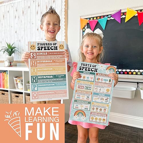 Miniatura 2 de Hadley Designs Partes del discurso posters para el aula -4 carteles de gramática inglesa, proceso de escritura, sustantivos verbos adjetivos, artes
