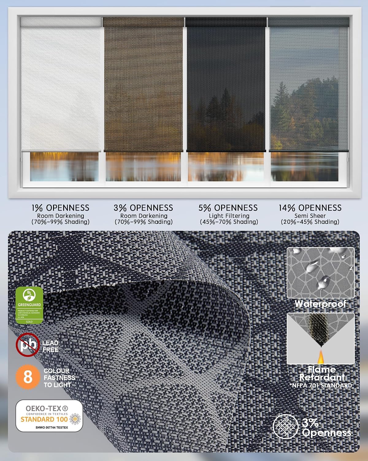 Yoolax Motorized Solar Shades Light Filtering Motorized Blinds with Remote Smart Blinds Work with Alexa, Google, Flame Retardant Roller Shades for Windows, Customized (3% Openness Geometric Black)
