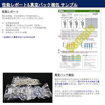 Amazon.co.jp: TOYOTA BB Passo etc. K3 3SZ Genuine Leveling