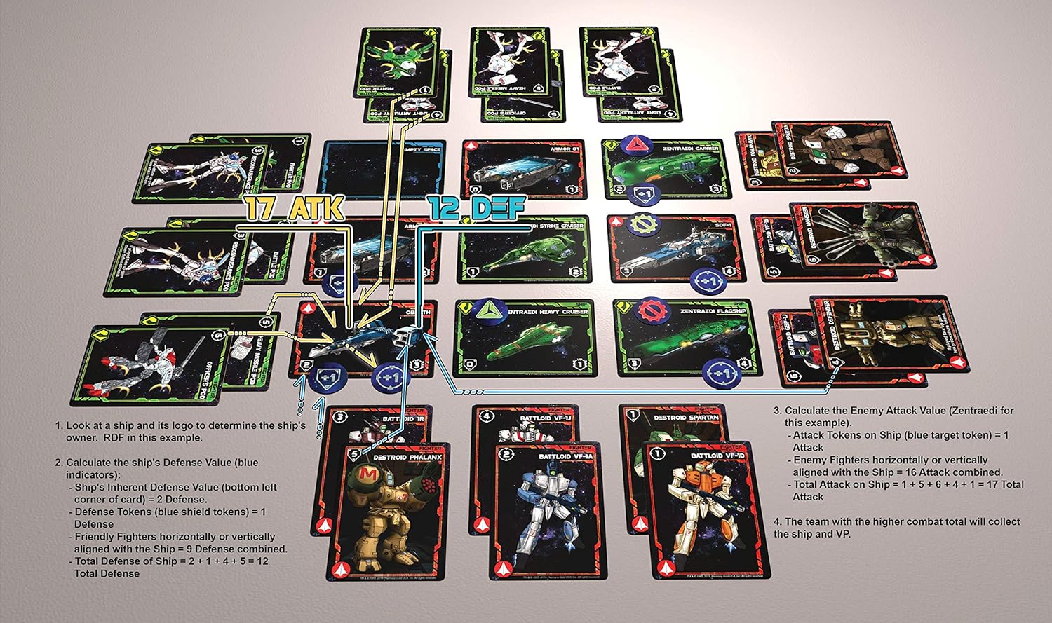 Robotech: Force Arms, Game