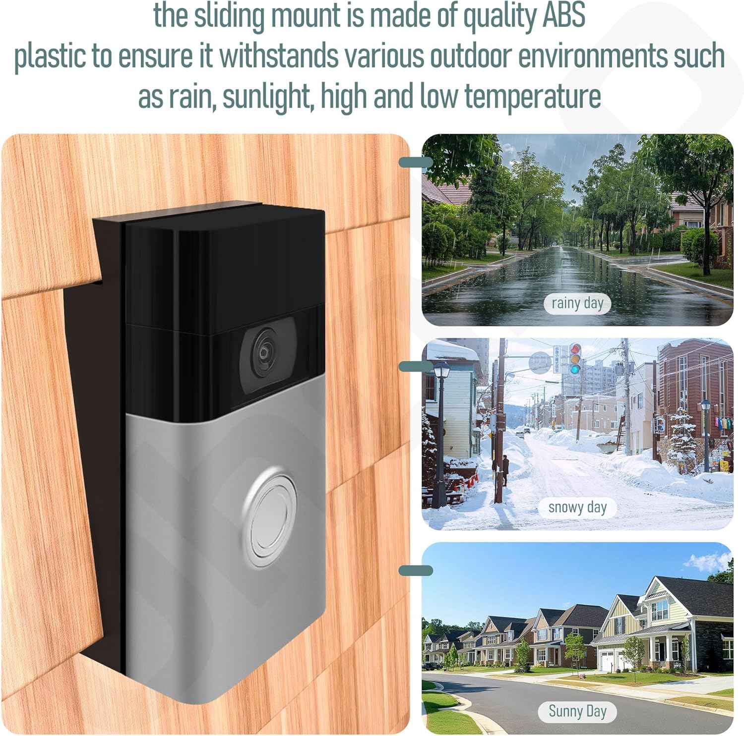 Vinyl Siding Doorbell Wall Mount Kit Fit for Ring/Video Doorbell, Compatible with Ring 2, Ring 3, Ring 3 Plus Video Doorbell Doorbell Siding Mount (4-Inch Standard Siding Only)