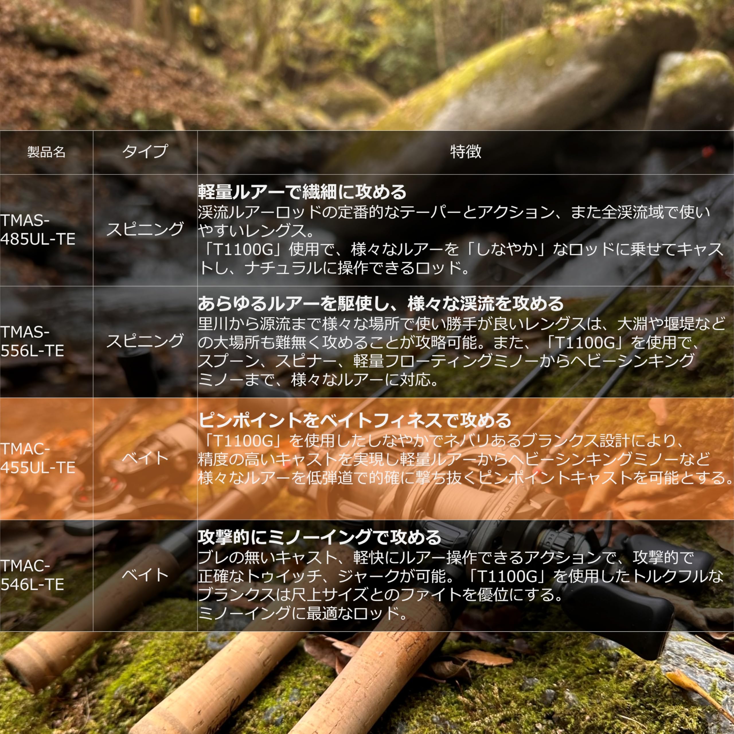 Amazon | Abu Garcia (アブガルシア) トラウティンマーキス アスレイ