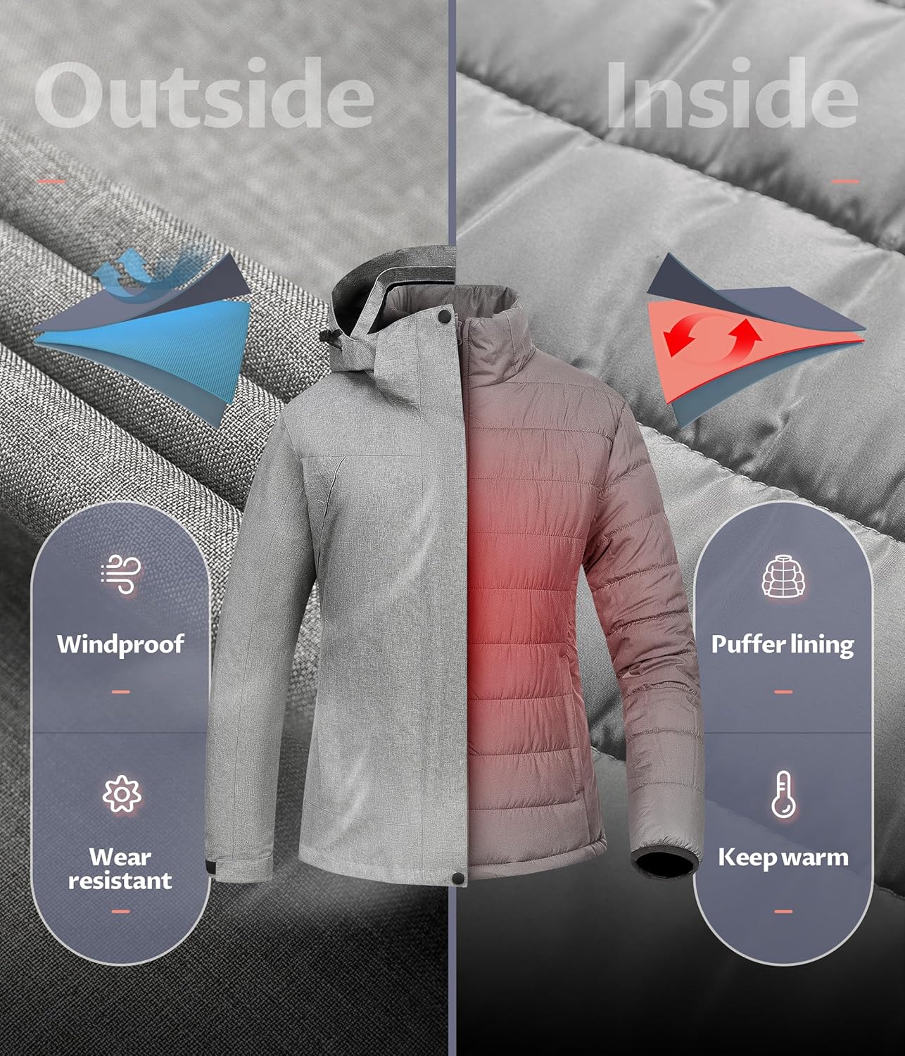 CREATMO US Women's 3 In 1 Waterproof Ski Jacket Windproof Snowboarding Jacket Warm Winter Snow Coat Raincoat - Image 4