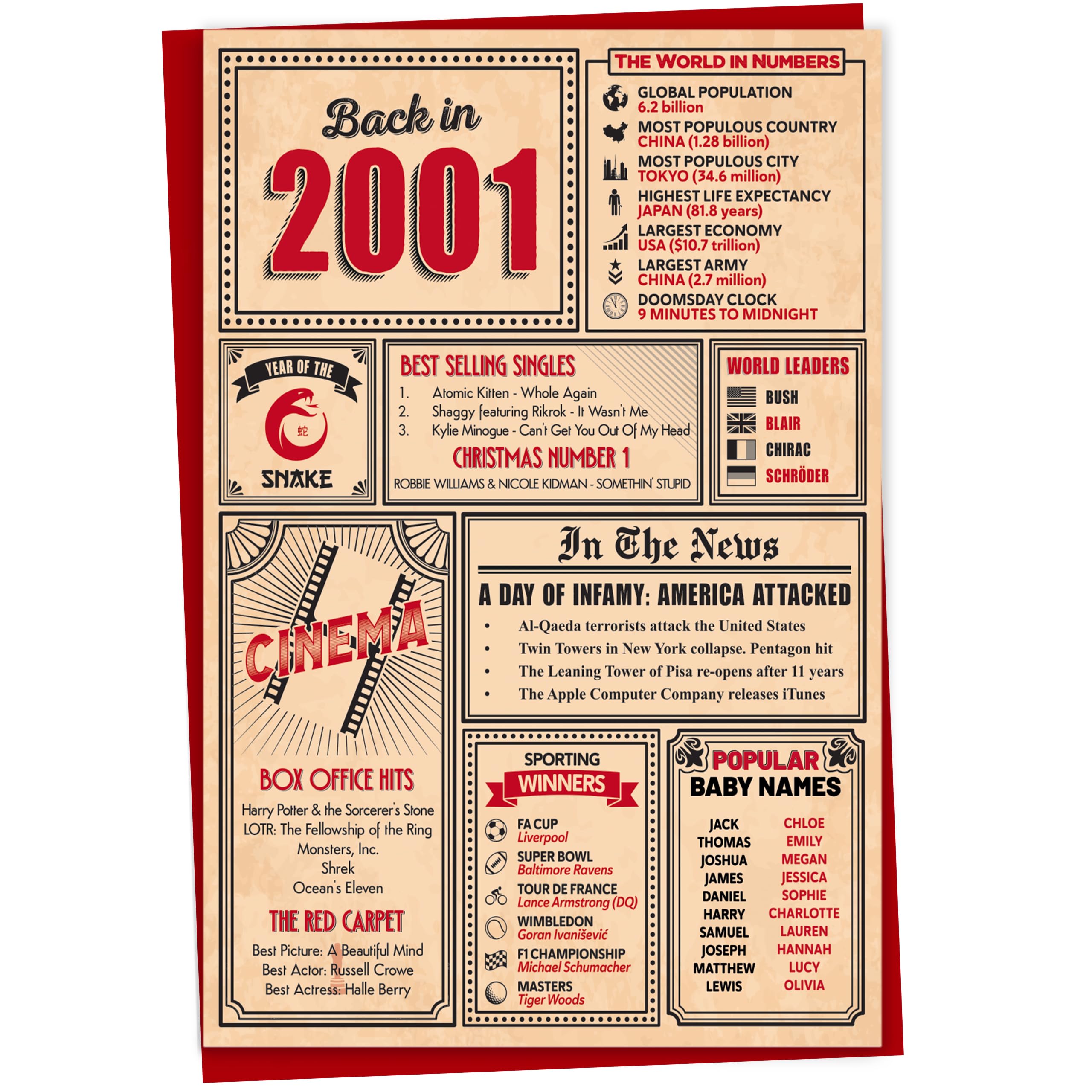 50th Birthday Card - Back in 1976 In This Year Card, Greeting Card for Men and Women, Birthday Cards for Women, Birthday Cards for Men, 50th Anniversary Card, 5x7 — view 65