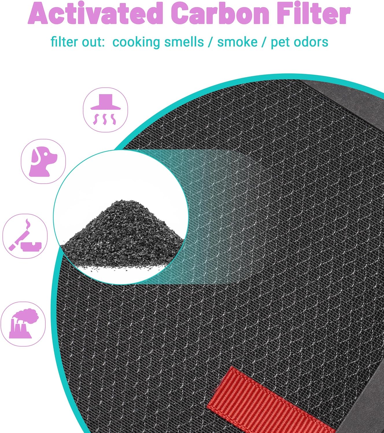 HRFSP1 Filter S Replacement Compatible with Honeywell Air Purifier Pet Odor Filter for HPA3000 PowerPlus and HPA5000 Insight Series, 2 Count - Image 4