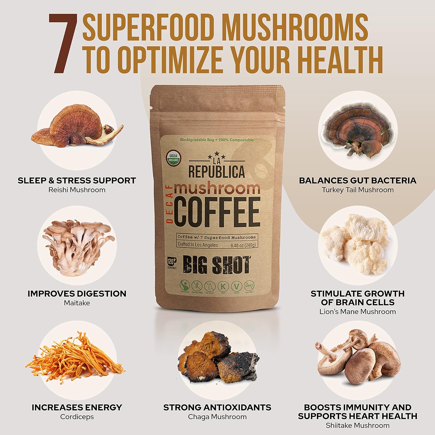 Buy La Republica Organic Decaf Mushroom Coffee with 7 Superfood