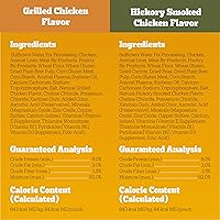 Vista 65 de PEDIGREE Choice Cuts in Gravy - Alimento húmedo en salsa para perros adultos, paquete de sabores surtidos, bolsas de 3.5oz, 24