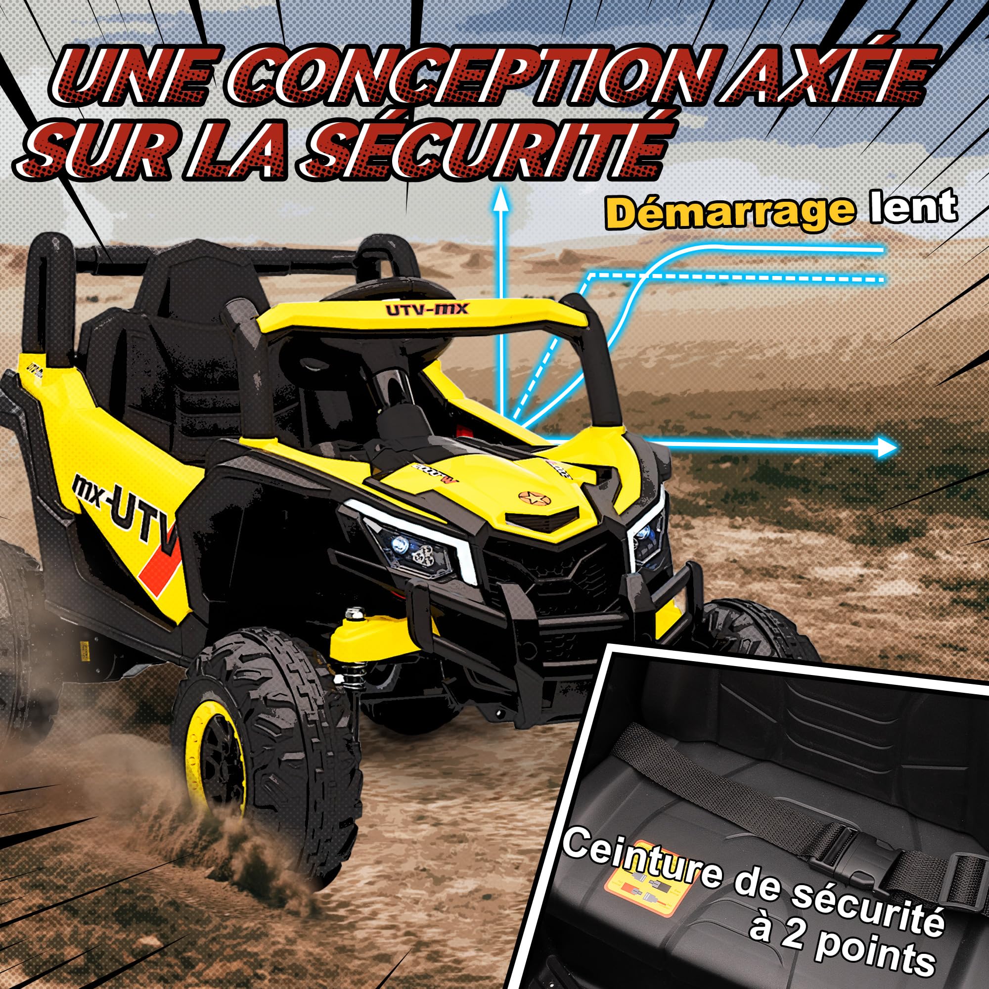 AIYAPLAY Auto elettrica per bambini UTV 12 V, buggy elettrico per bambini con telecomando 2,4G, avviamento lento, sistema di sospensione, luci, musica, porta USB, per ragazzi e ragazze 3-5 anni