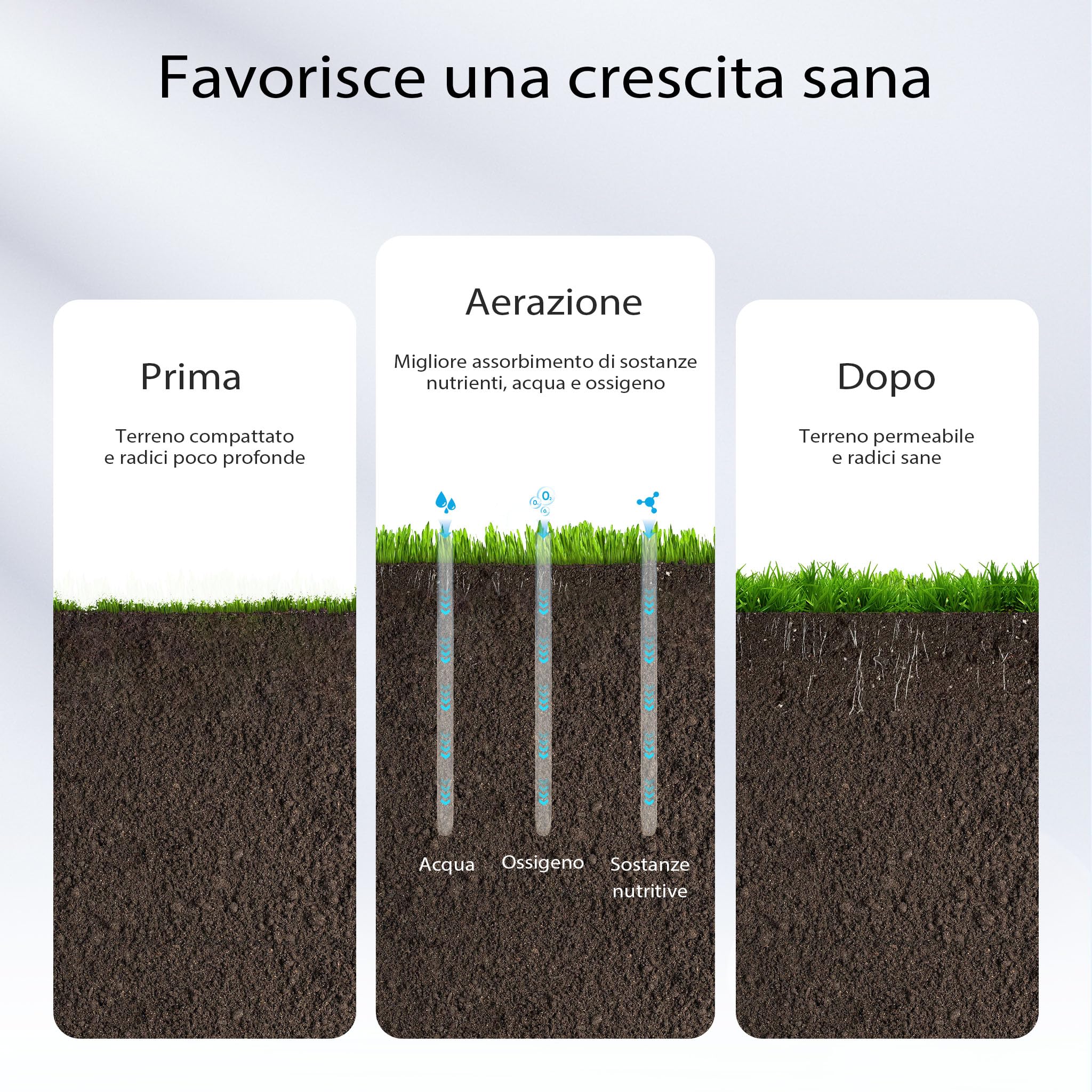 Wiltec Carotatrice manuale per prato in acciaio con impugnatura ergonomica a T e 4 fustelle