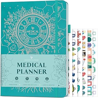 Legend Medical Planner – 12-Month Health Tracker Journal to Track Meals, Symptoms, Blood Pressure, Lab Test Results – Med & Wellness Notebook for Daily Self-Care & Health Goals (Turquoise)