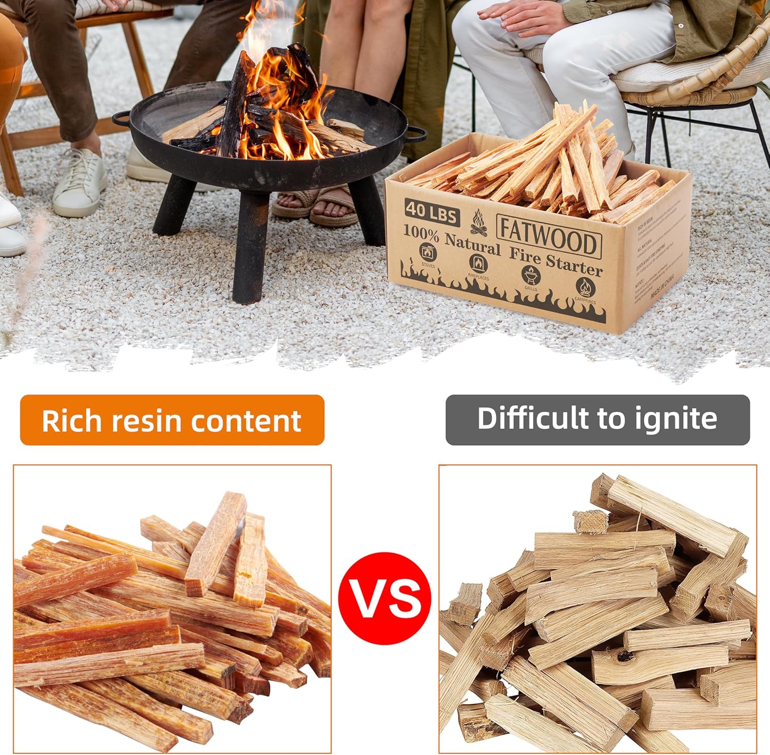 40 lbs Fatwood Fire Starter Sticks, 100% Natural Kindling Firewood Firestarter for Stoves, Pine Wood for Fireplaces, Campfires, Bonfires, Grill