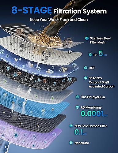 Miniatura 3 de CF01 Filtro de agua para encimera de ósmosis inversa, sistema de filtración de agua Nano RO de 8 etapas, purificador de agua para el hogar, relación