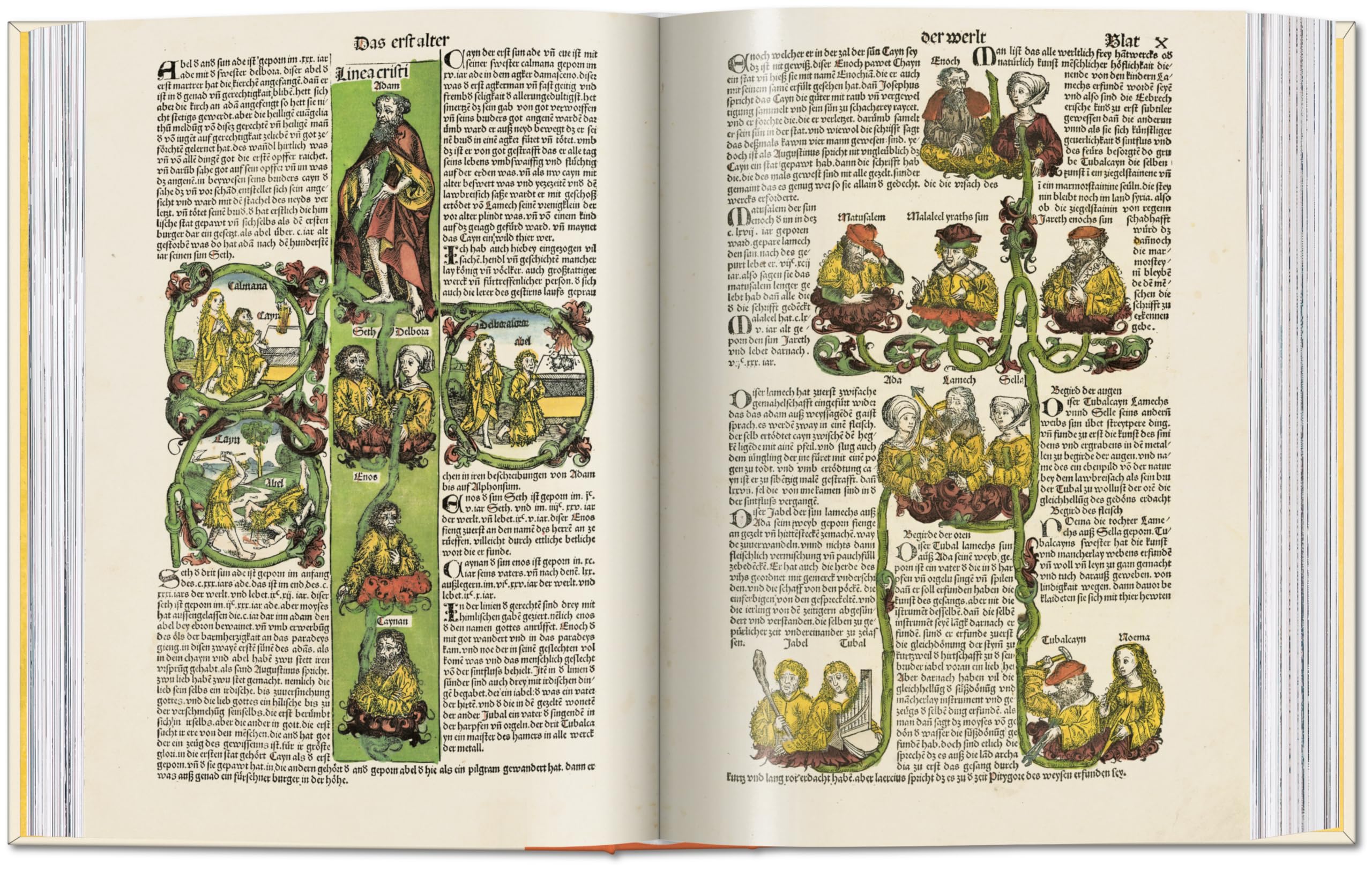 Hartmann Schedel: Chronicle of the World 1493
