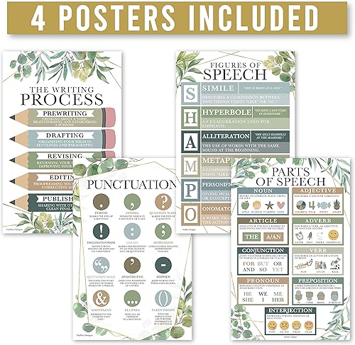 Miniatura 4 de Hadley Designs Partes de carteles de discurso para aula -4 carteles de gramática en inglés, proceso de escritura, sustantivos verbos adjetivos,