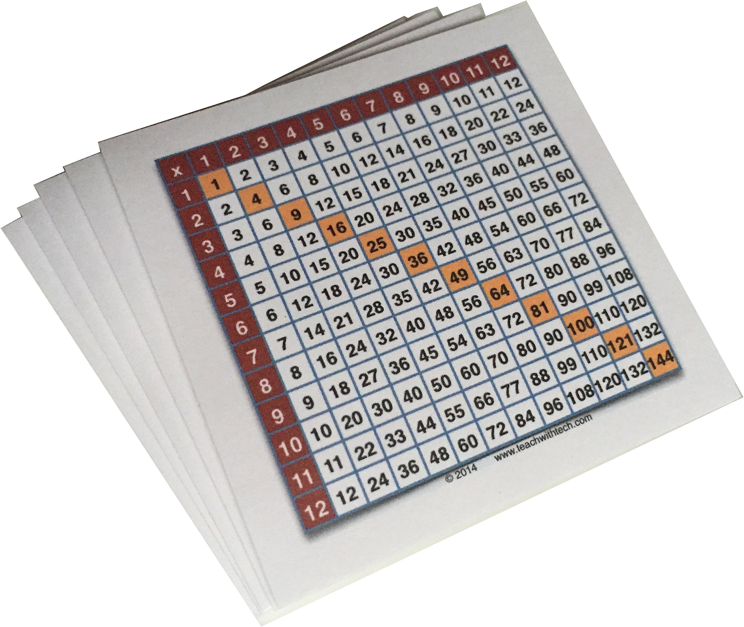 Multiplication Table Sticky Note - 5 Pad Count - Times Table Sticky Notes - Multiplication Facts