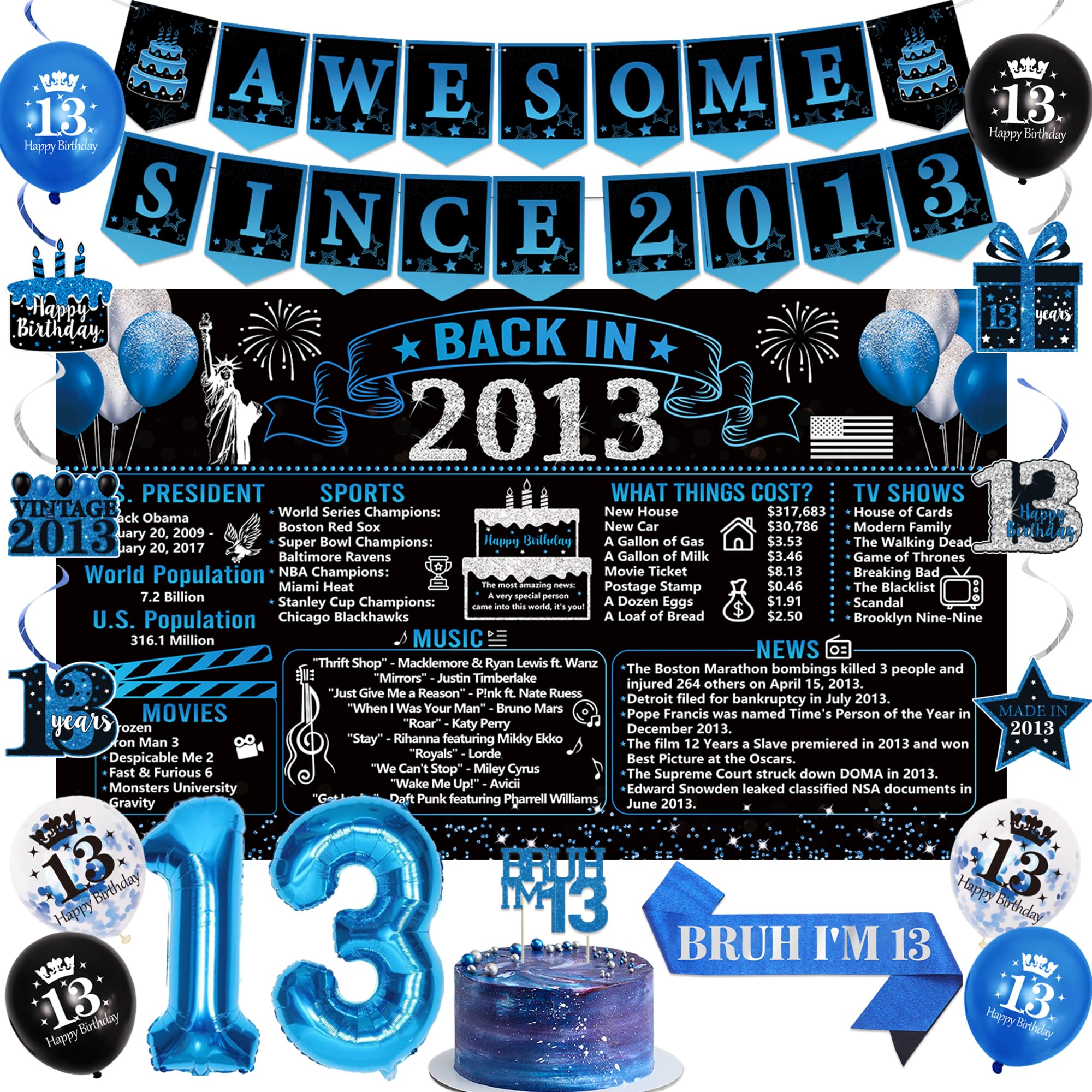 Photo 1 of Trgowaul 13th Birthday Decorations - Blue "Back in 2013" Poster Set