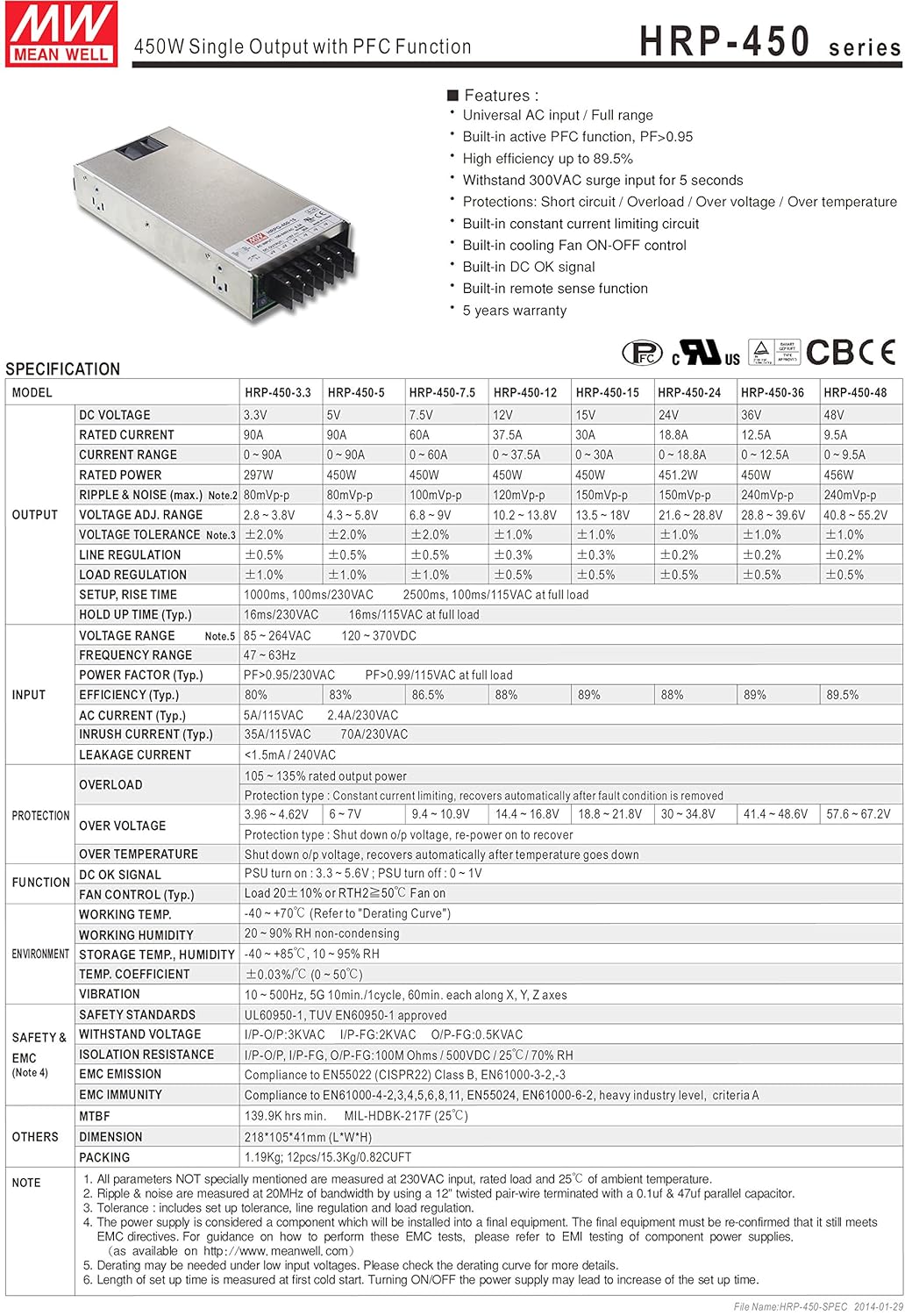 Hоttеѕt Sаlеѕ Mean Well HRP-450-24 Power Supply, Switching, PFC Enclosed, 451.2 Watt, 24 VDC, 18.8 A, 8.9 L x 4.1 W x 1.6 H, Silver