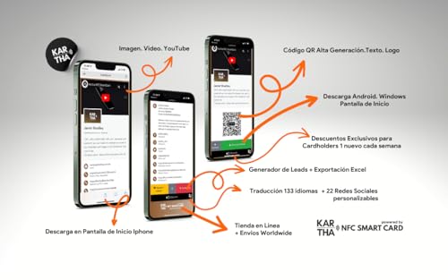 Kartha NFC SmartCard