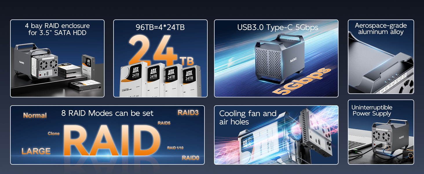 Amazon.com: MAIWO 4 Bay HDD RAID Enclosure for 3.5