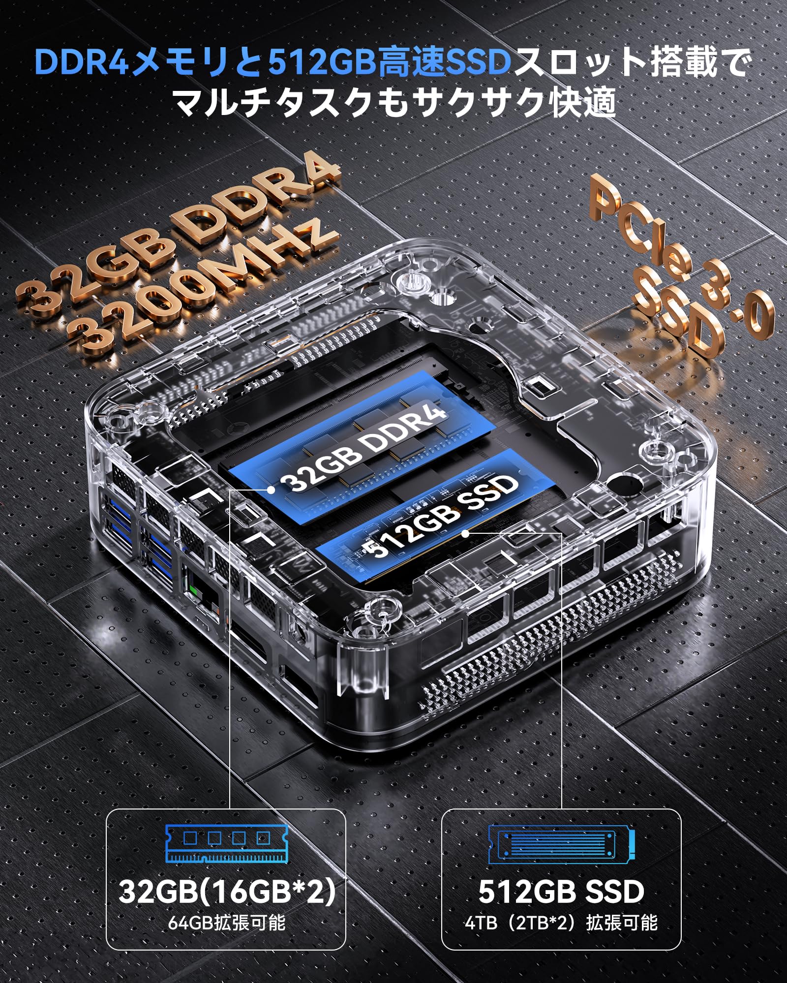 Amazon.co.jp: [Twice faster than 6650H/5825U] NiPoGi Mini PC AMD