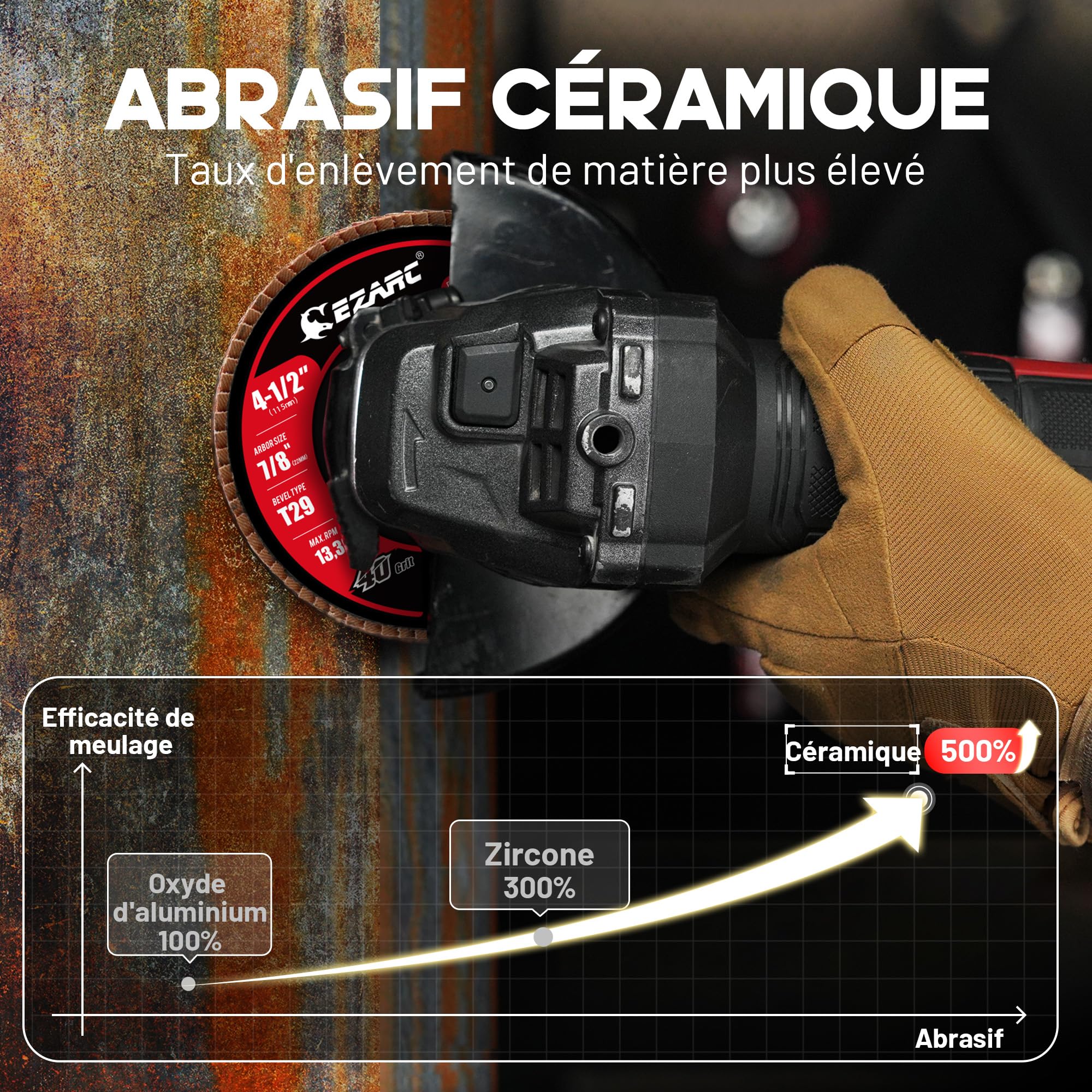 EZARC Disques à lame en céramique de 40 granulés, disques de ponçage à lame de 115 mm, meule de meulage en céramique de type 29 pour l'acier inoxydable, la fonte et les tôles métalliques, paquet de 10